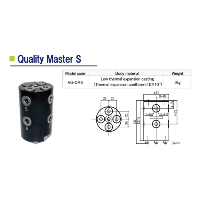 Quality Master – Specifications 2