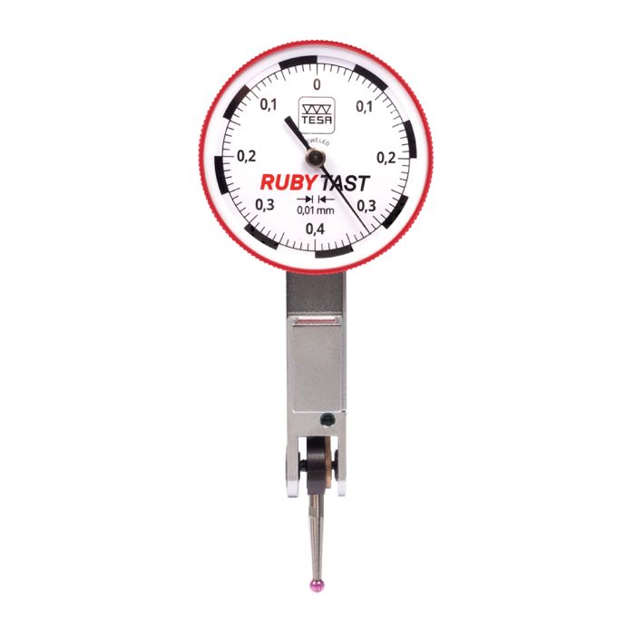 Test Indicators